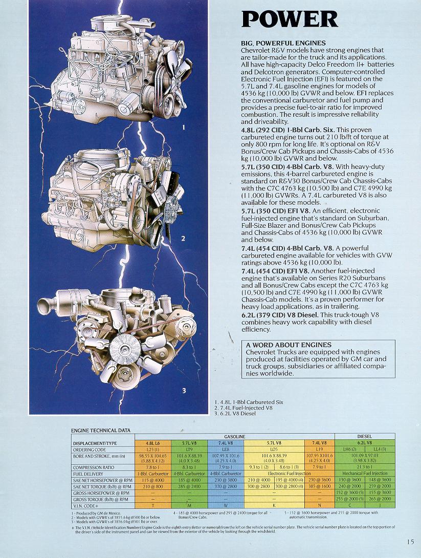 n_1988 Chevy Full-Size-15.jpg